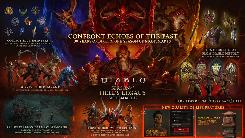 Diablo