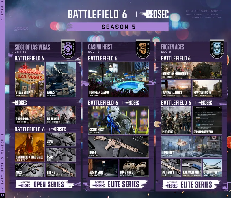 Battlefield